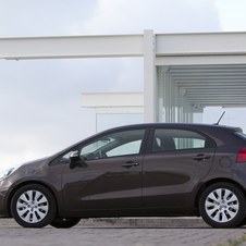 Kia Rio Kia Rio