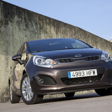 Kia Rio Kia Rio