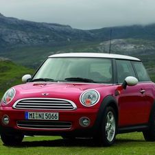 MINI (BMW) MINI MINI (BMW) MINI